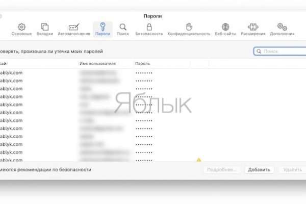 Darknet магазин