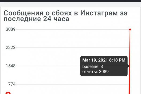 Кракен шоп зеркало