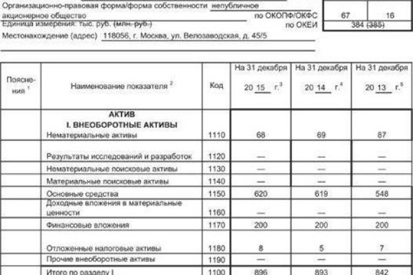 Действующие ссылки на кракен