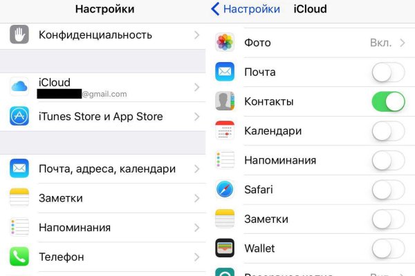 Сайты по продаже наркотиков