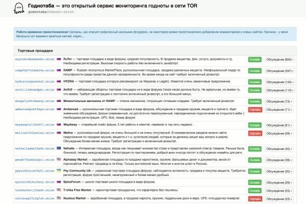 Логин и пароль от кракен
